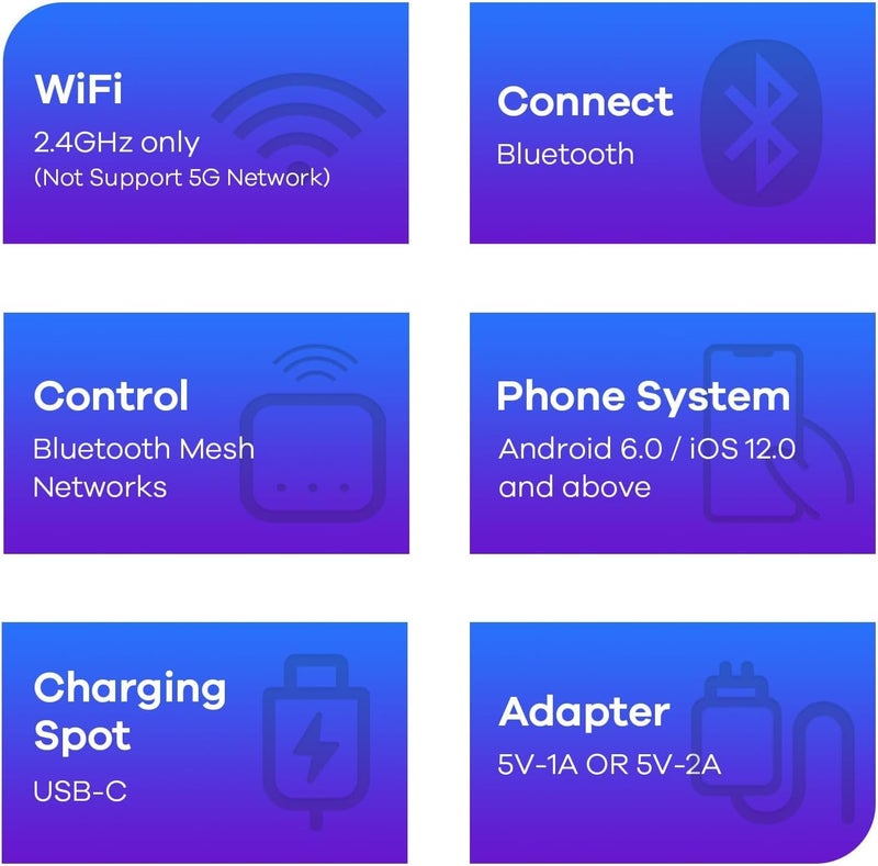 Linkind Outdoor Lights Smart Hub, Bluetooth Mesh Networks Group Control 32 Devices, 43 Dynamic Preset Scenes and Multiple Music via Remote Control, USB Charged, Work with Alexa and Google Assistant - Image 3